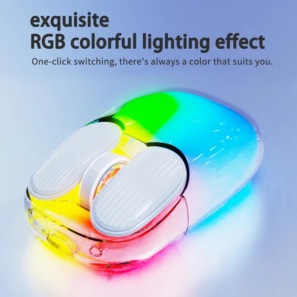  ȣȯ RGB Ʈ 콺, , ƿ  콺 ,  ̹ 콺, ũž ƮϿ, 2.4G